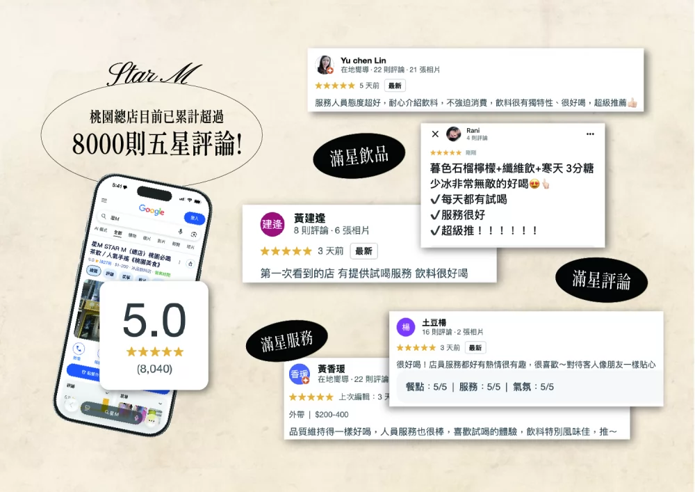 星Ｍ 輕奢時尚茶飲 加盟優勢