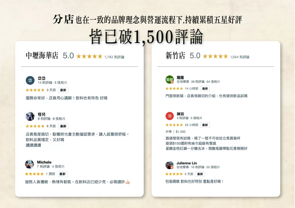 星Ｍ 輕奢時尚茶飲 加盟優勢