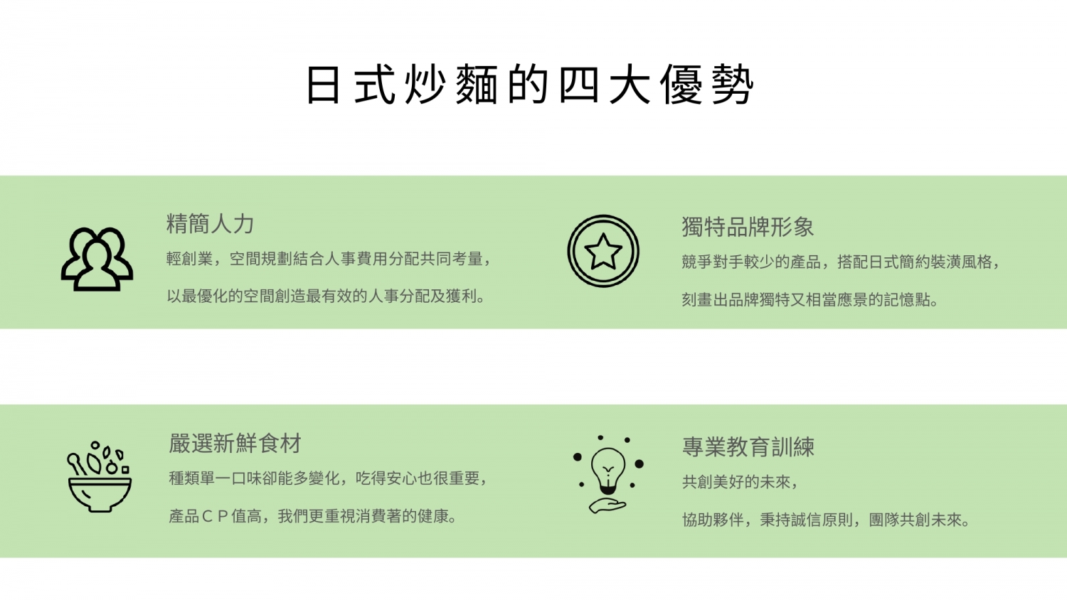 被耽誤的炒麵店 加盟優勢