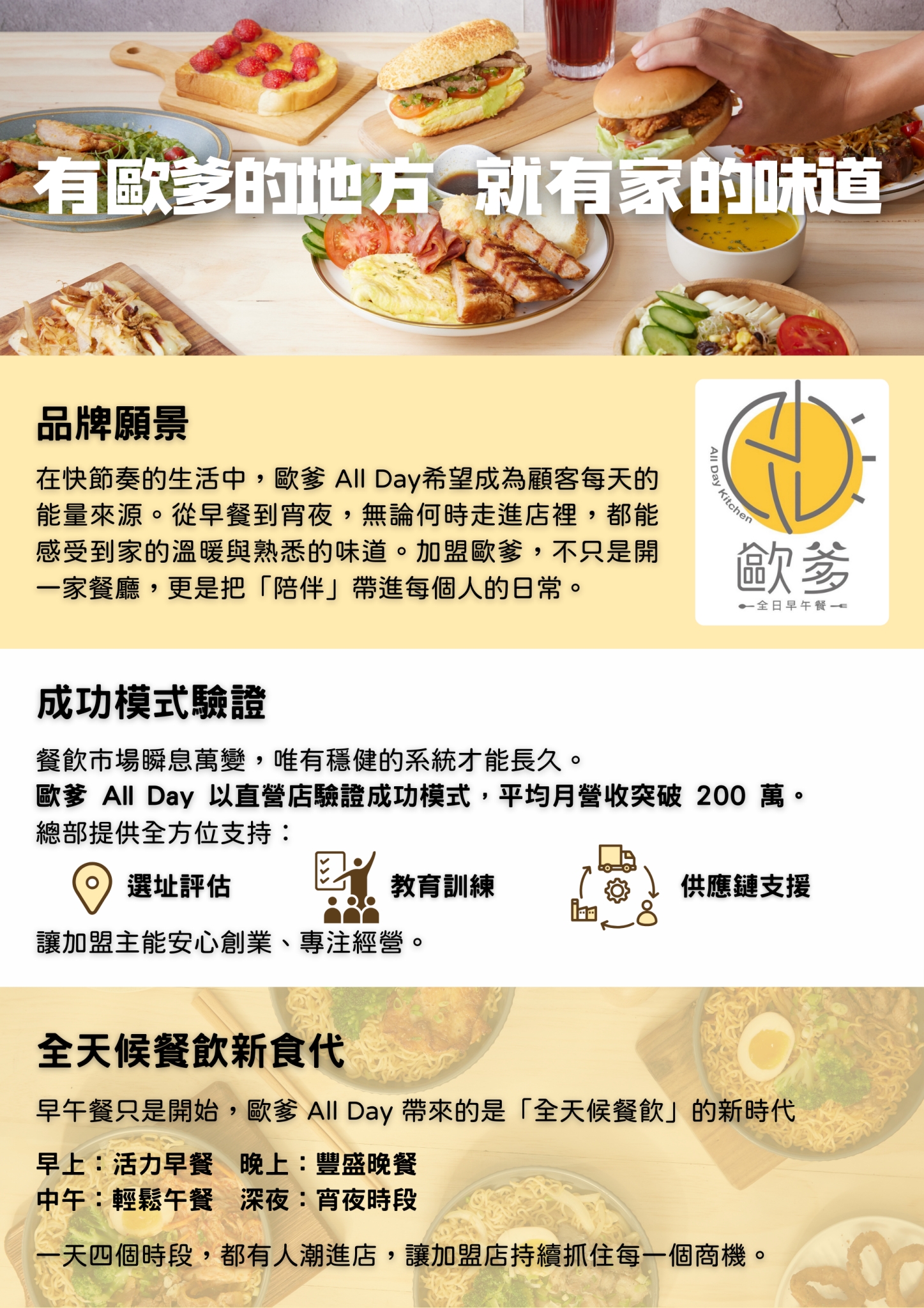 歐爹早午餐 加盟優勢