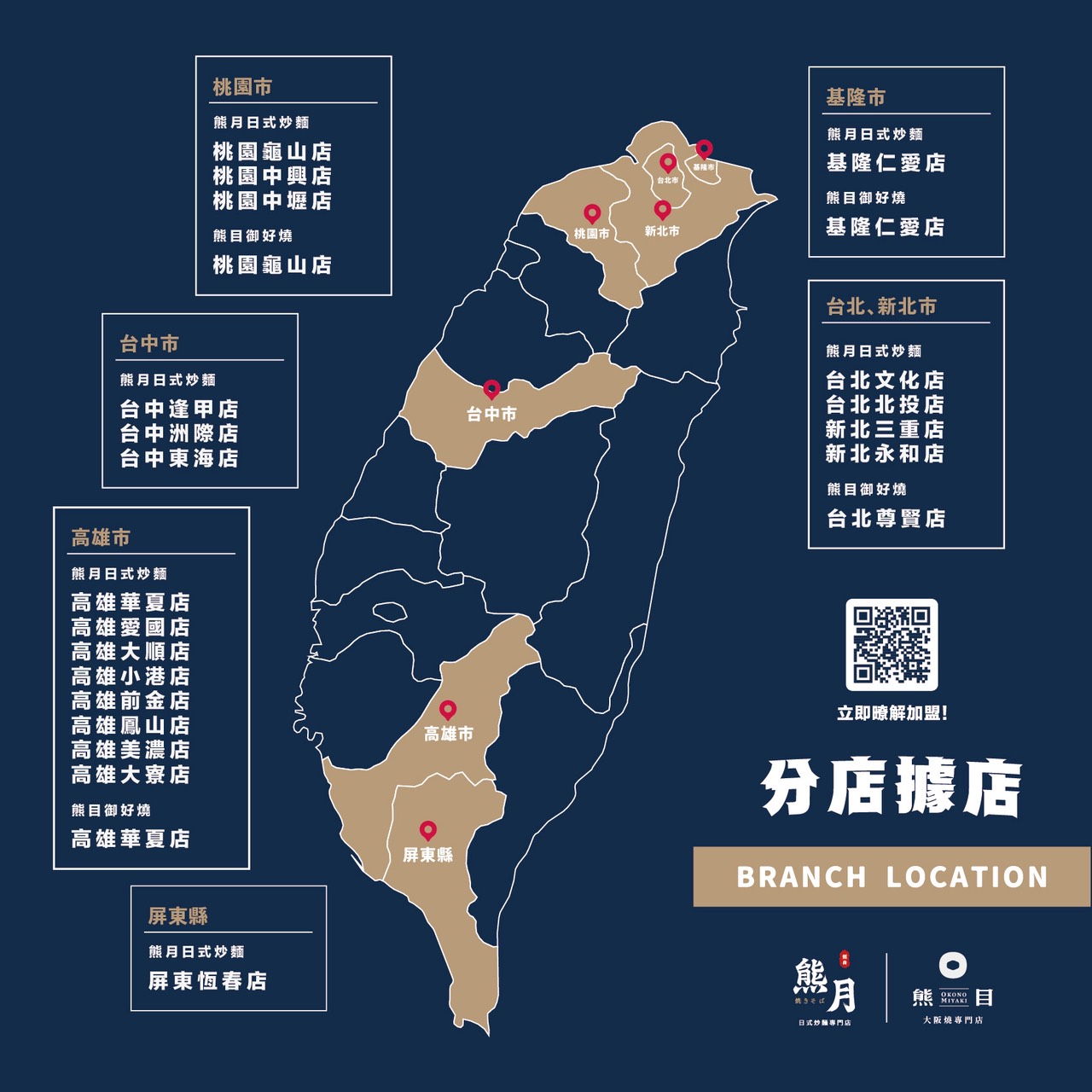 熊月焼きそば 日式炒麵 加盟優勢