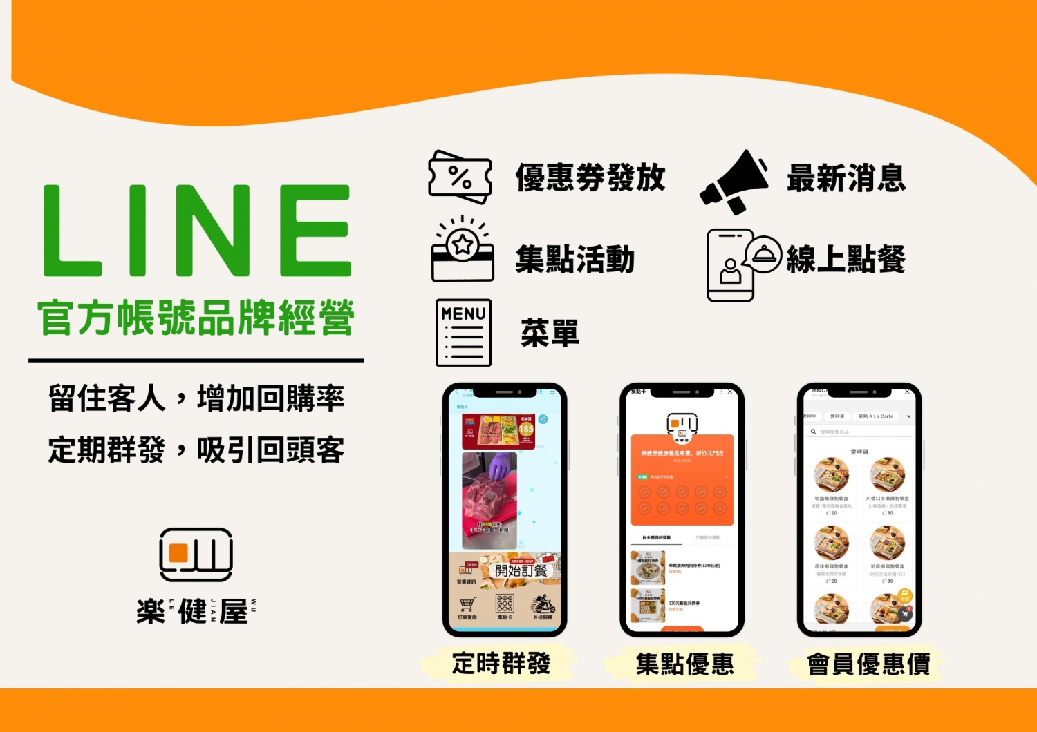 樂健屋 健康餐盒專賣 加盟優勢