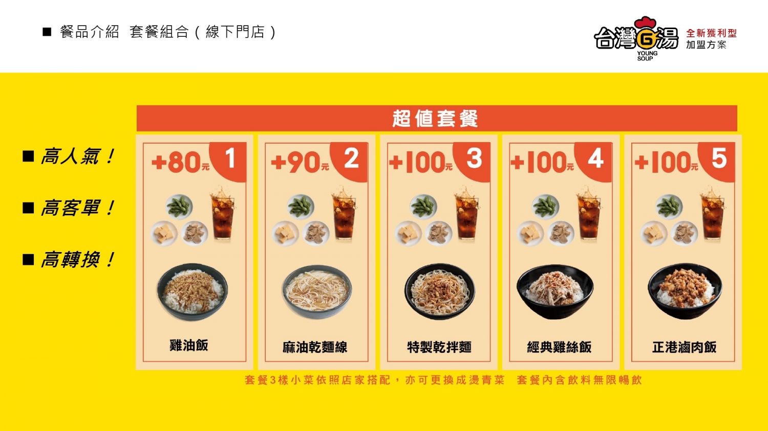 台灣G湯 加盟優勢