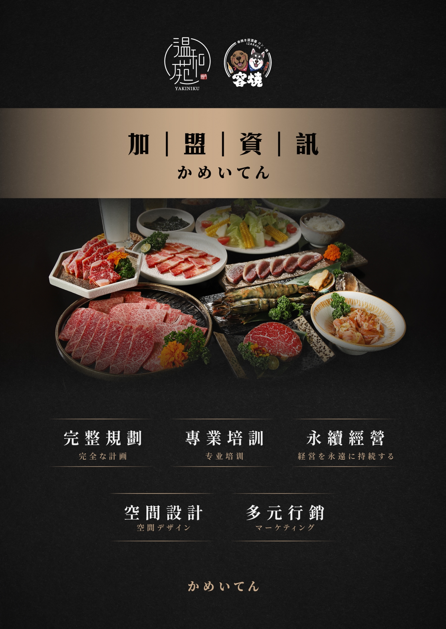 温和苑燒肉 加盟優勢