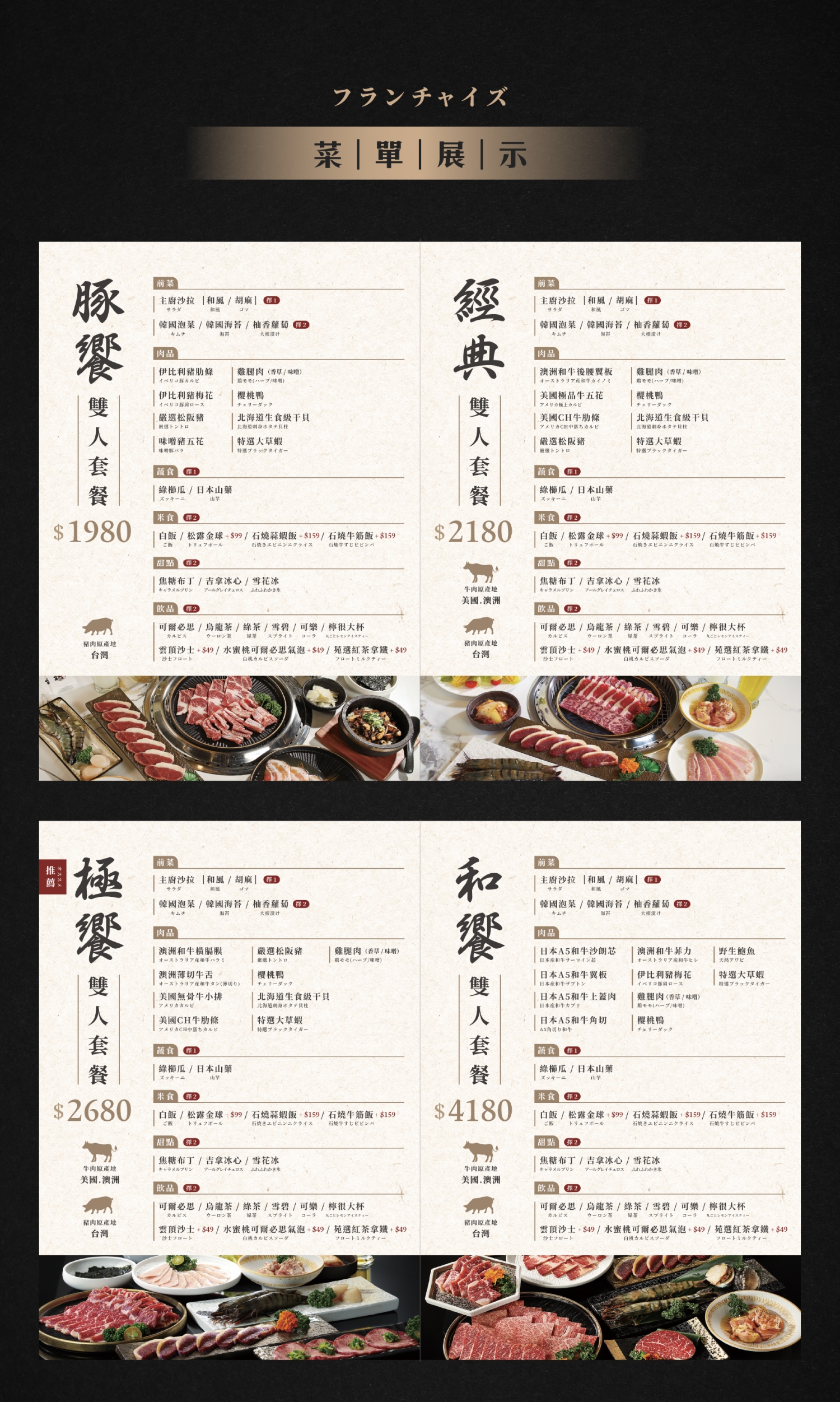 温和苑燒肉 加盟優勢