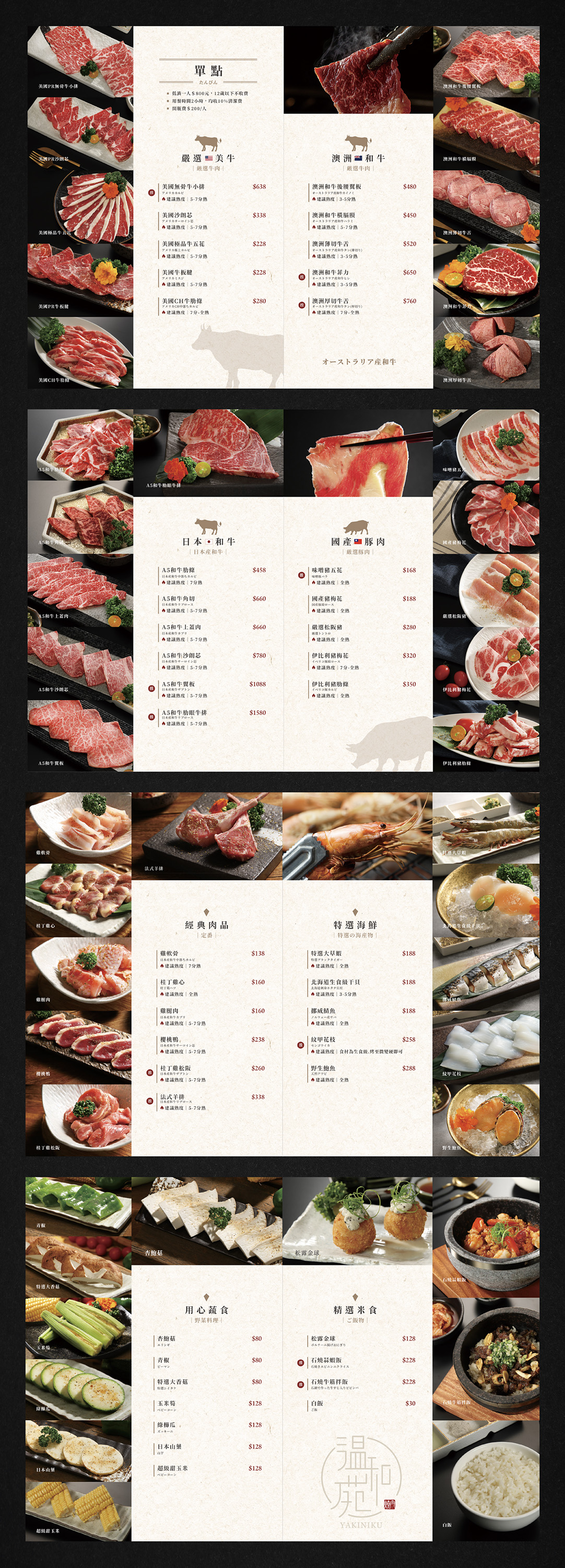 温和苑燒肉 加盟優勢