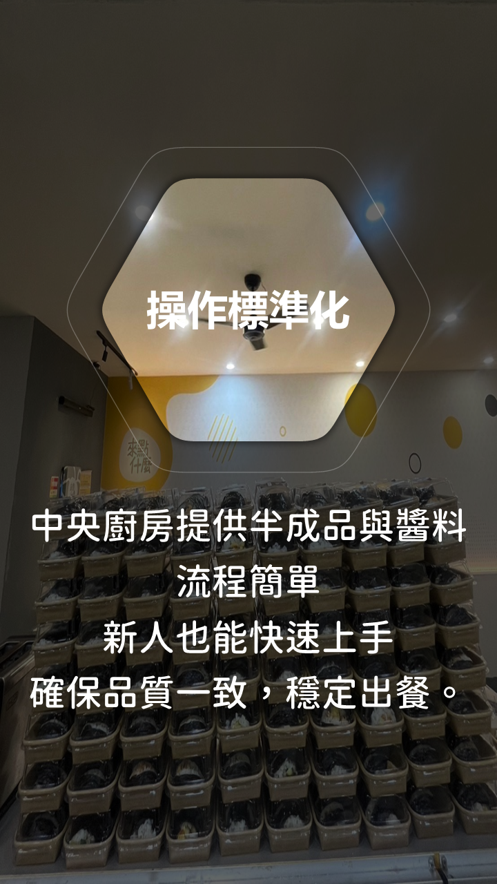 來點什麼 加盟優勢