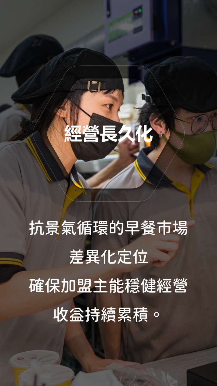 來點什麼 加盟優勢