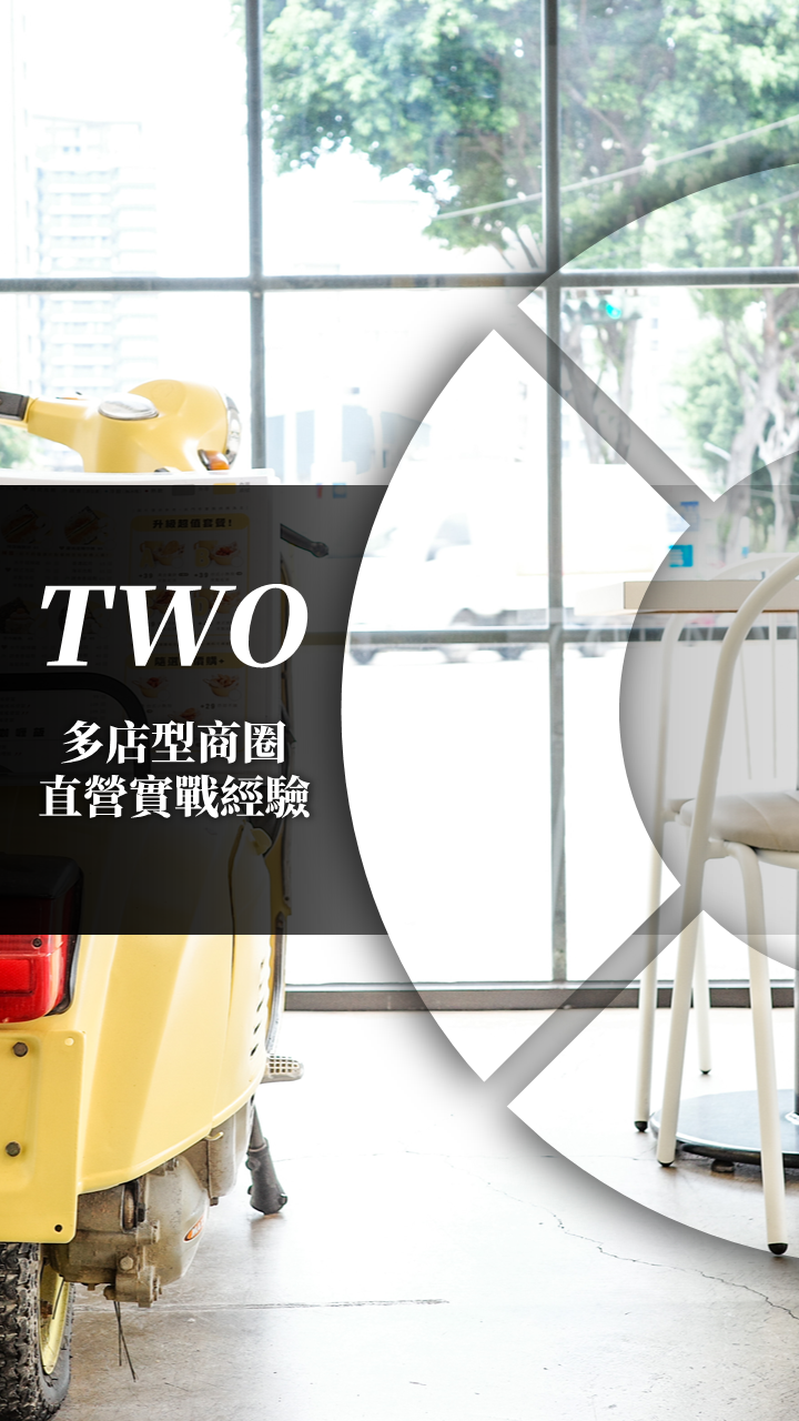 來點什麼 加盟優勢