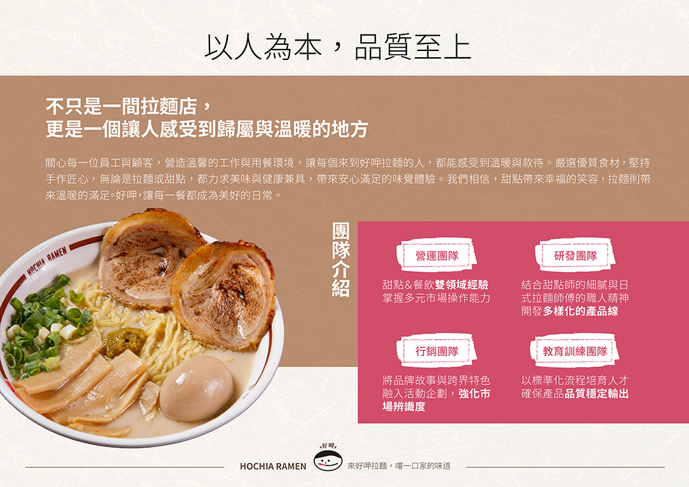 好呷拉麵 加盟優勢