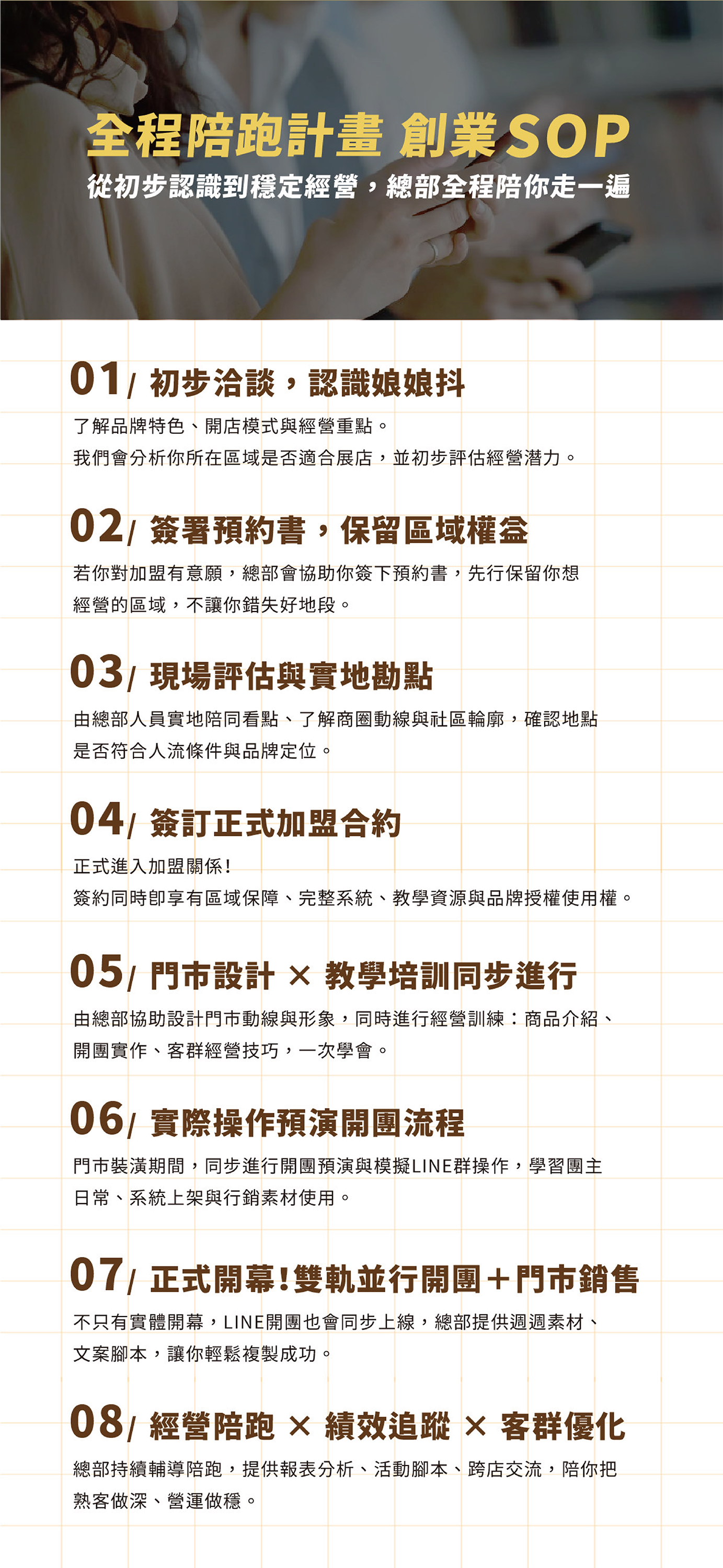 娘娘抖團購 加盟優勢