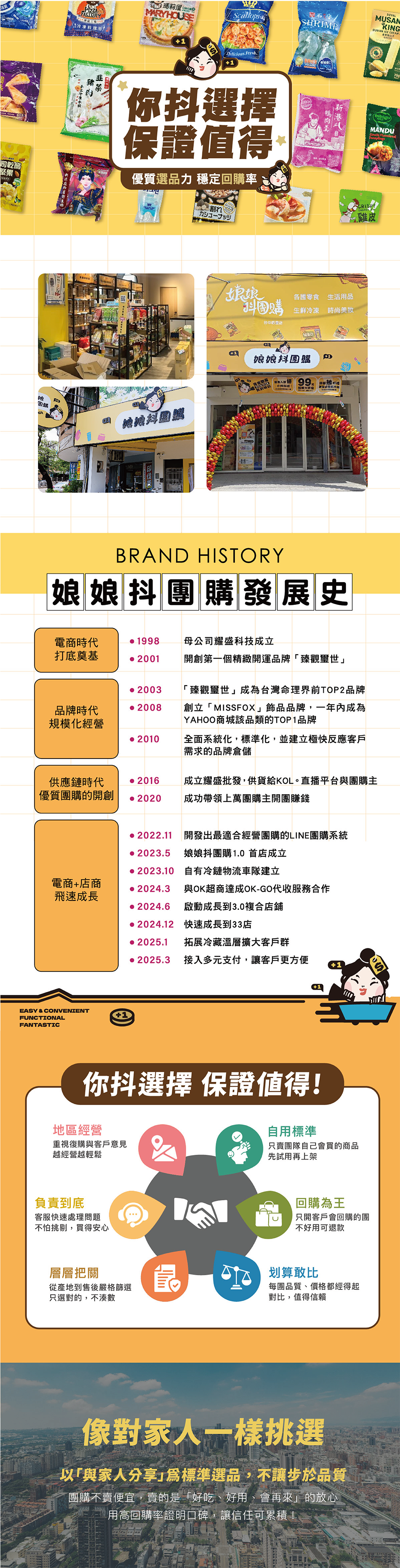 娘娘抖團購 加盟優勢