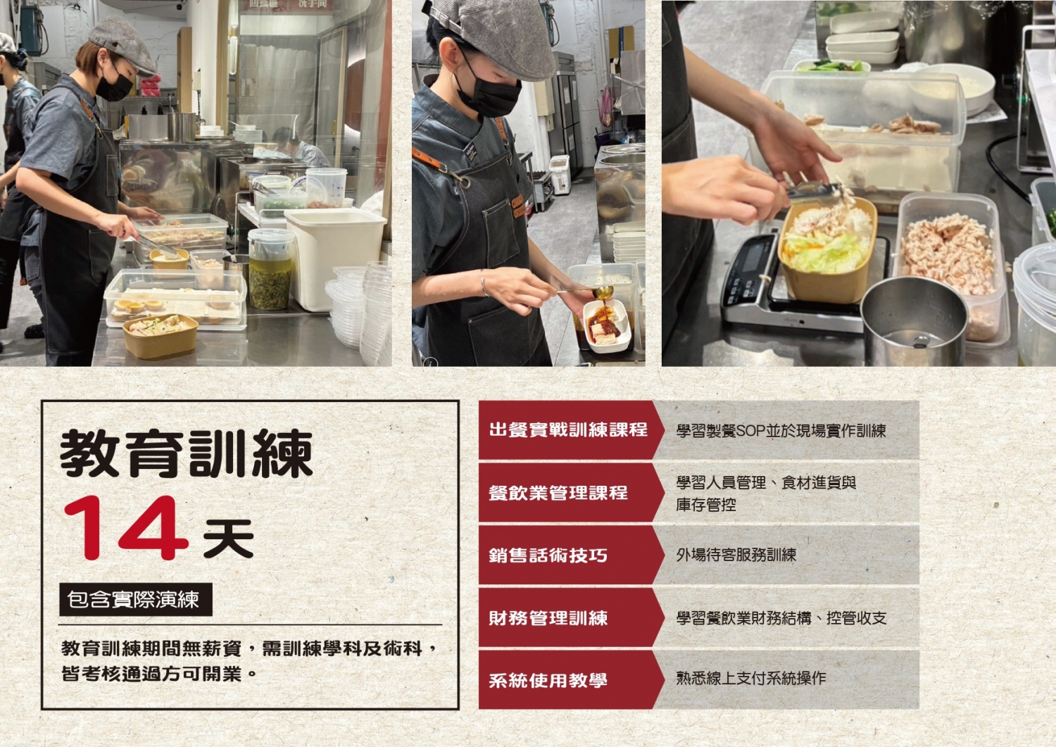 聞狀元 雞肉飯館 加盟優勢