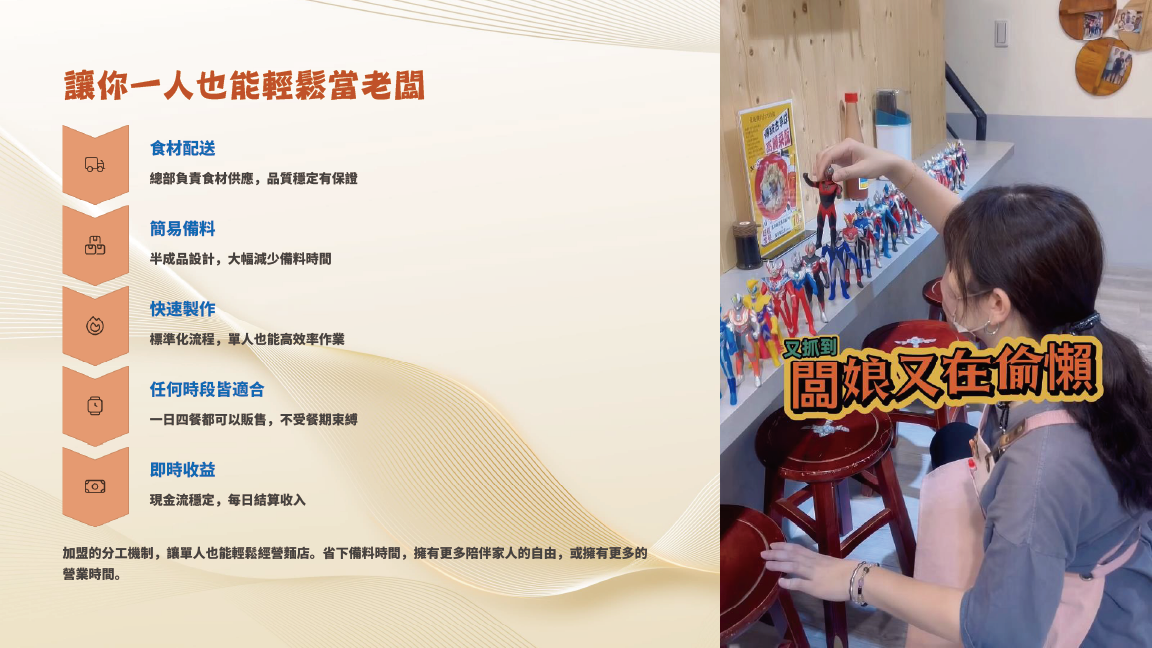 麵香大腸麵線 加盟優勢