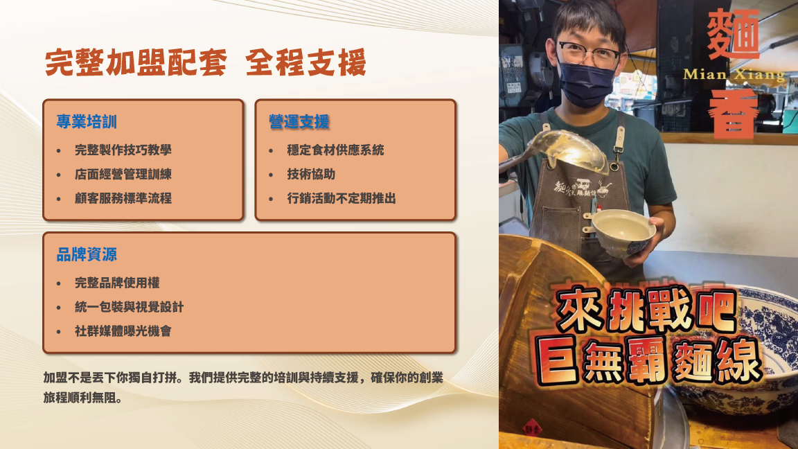 麵香大腸麵線 加盟優勢