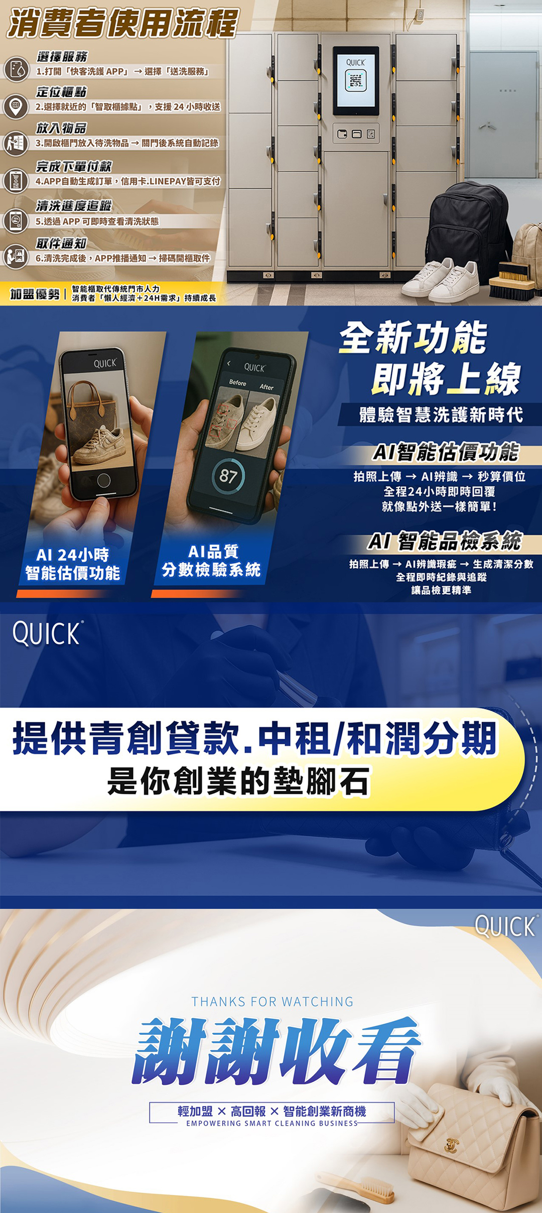 快客洗鞋洗包（洗護） 洗鞋洗包精品養護一站式新型態加盟創業 加盟優勢