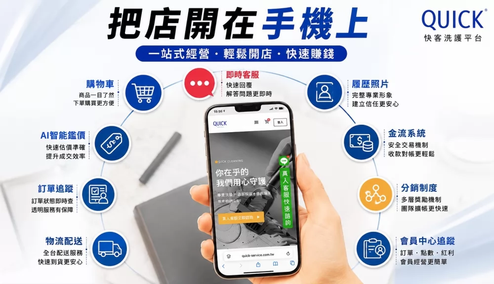快客洗鞋洗包（洗護） 洗鞋洗包精品養護一站式新型態加盟創業 加盟優勢