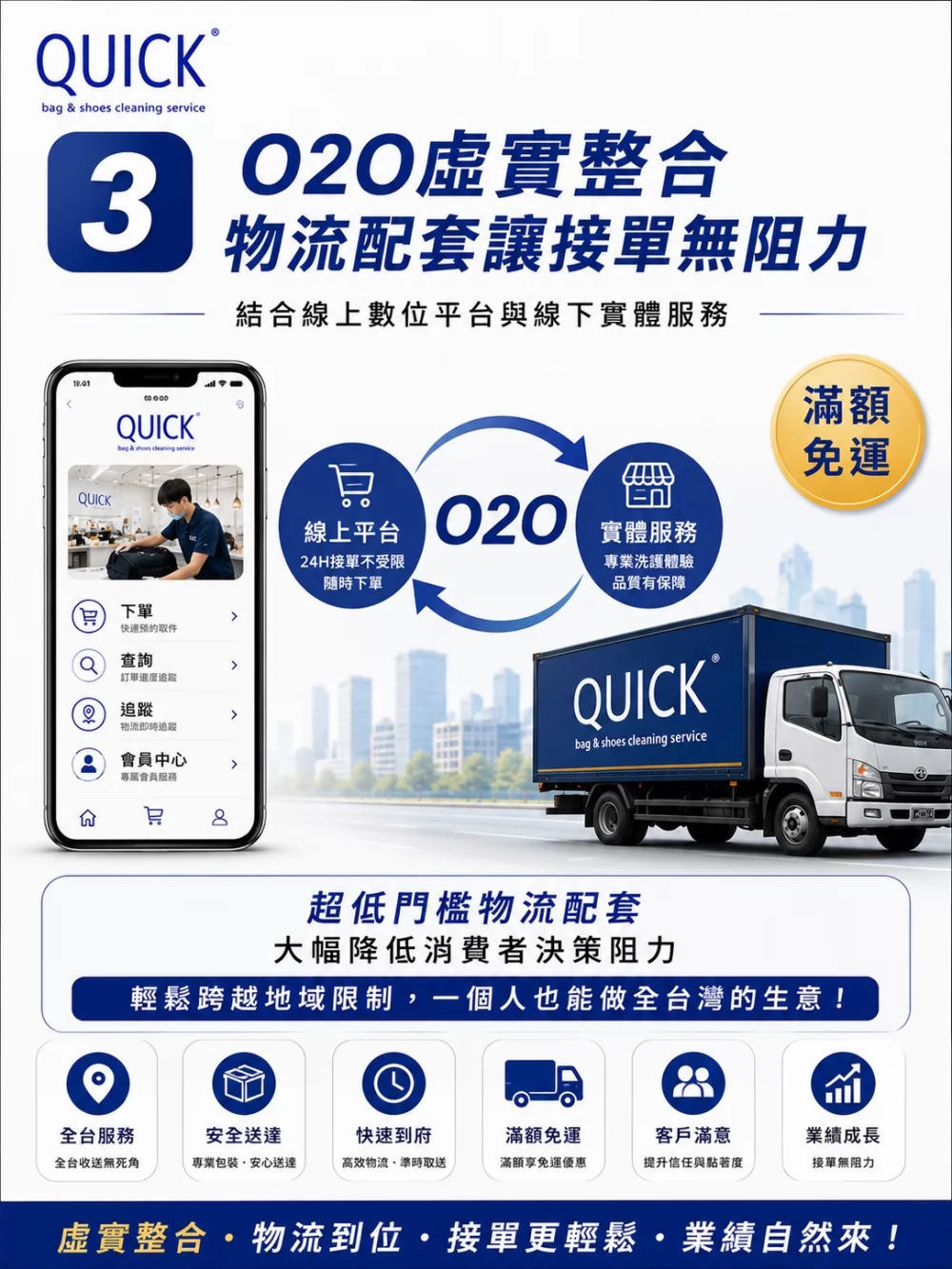 快客洗鞋洗包（洗護） 洗鞋洗包精品養護一站式新型態加盟創業 加盟優勢