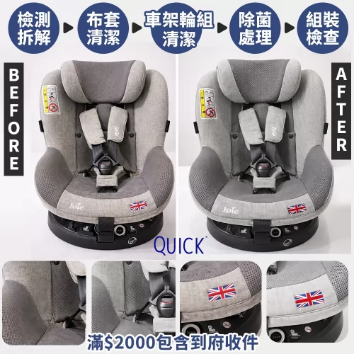 快客洗鞋洗包（洗護） 洗鞋洗包精品養護一站式新型態加盟創業 產品介紹