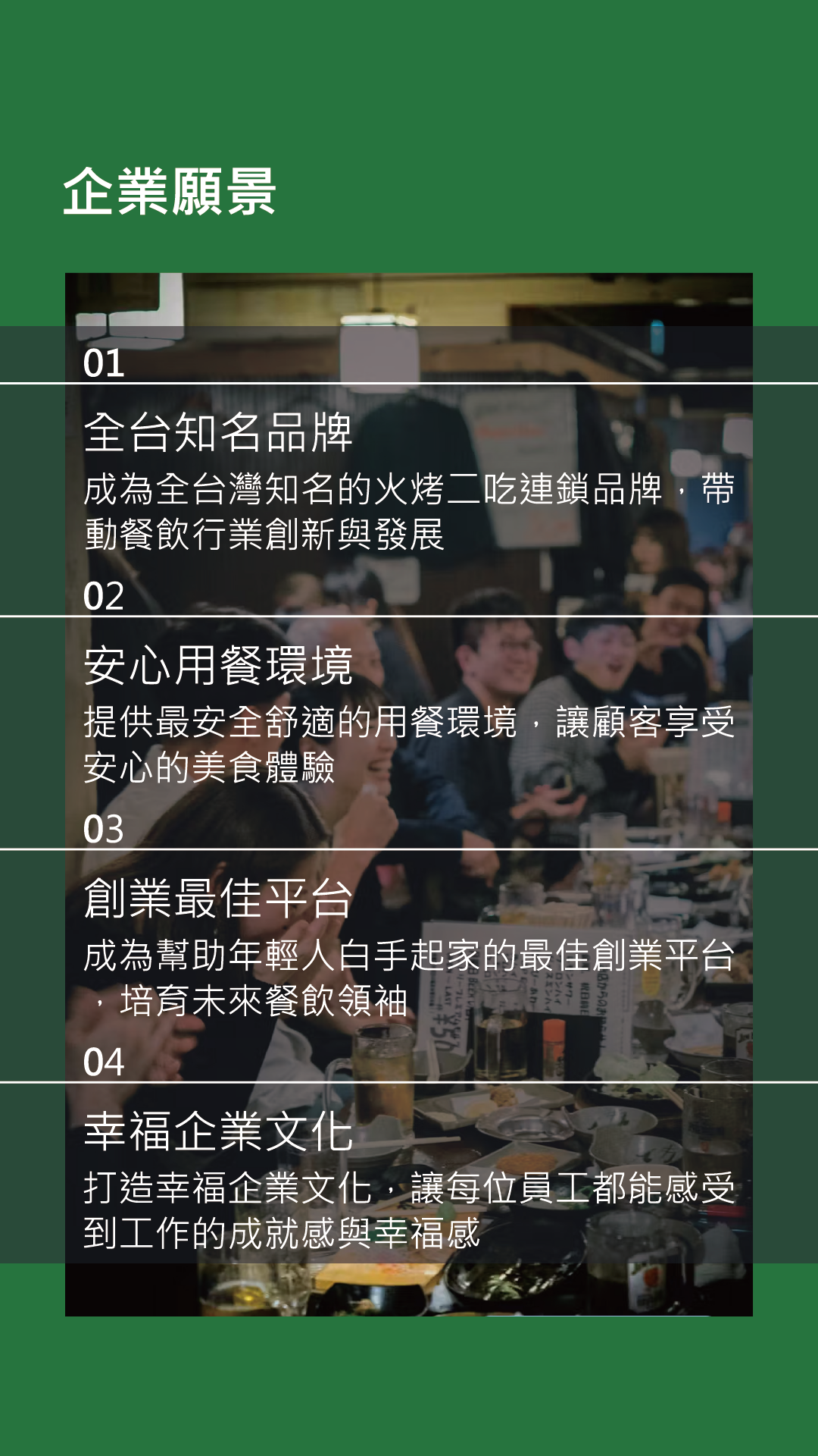 蓁伙烤倆吃 加盟優勢