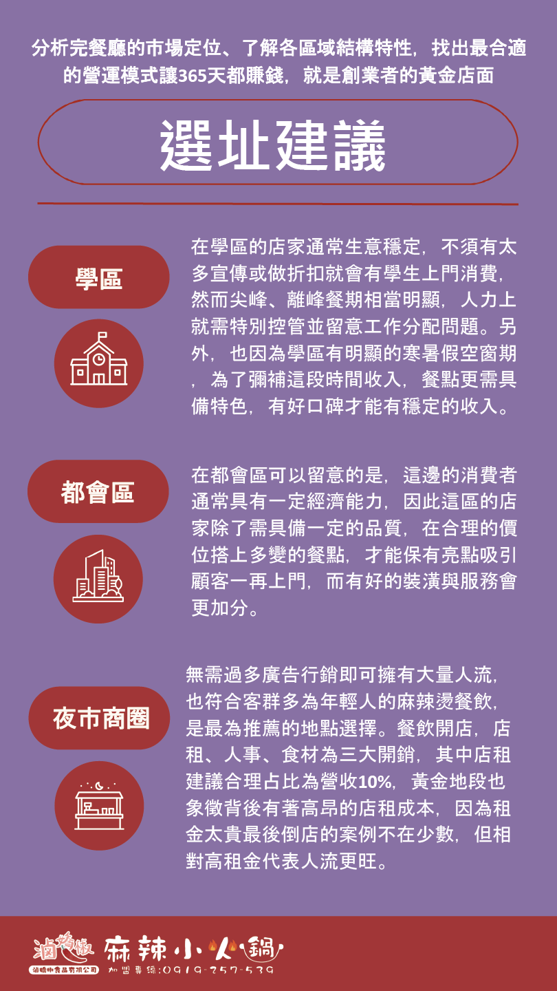 滷嬌椒 加盟優勢