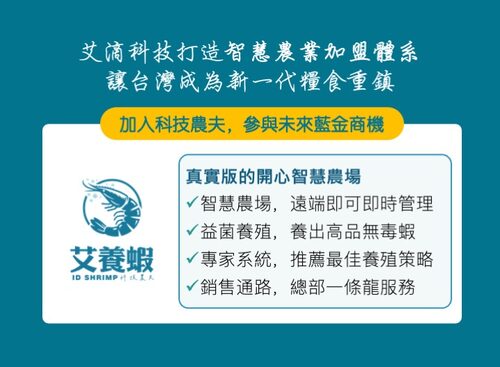 艾養蝦 品牌形象