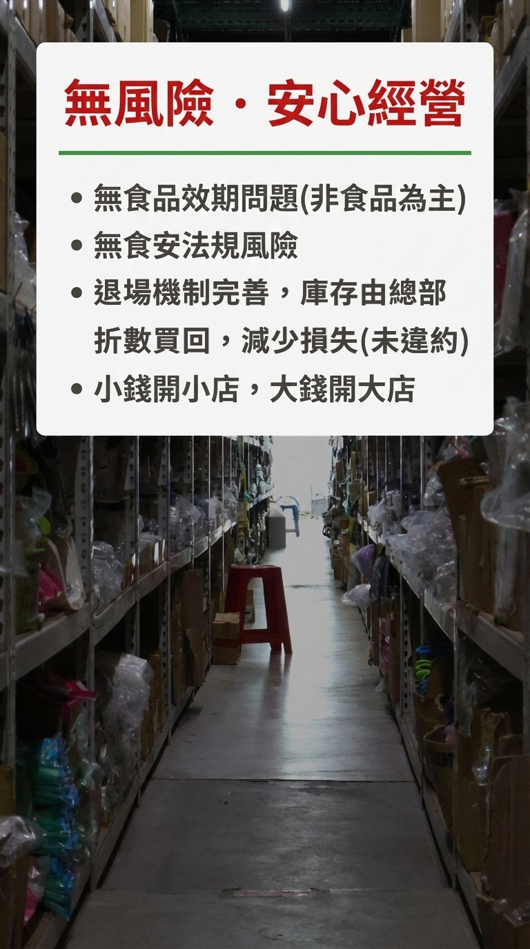 五花八門生活百貨批發 加盟優勢