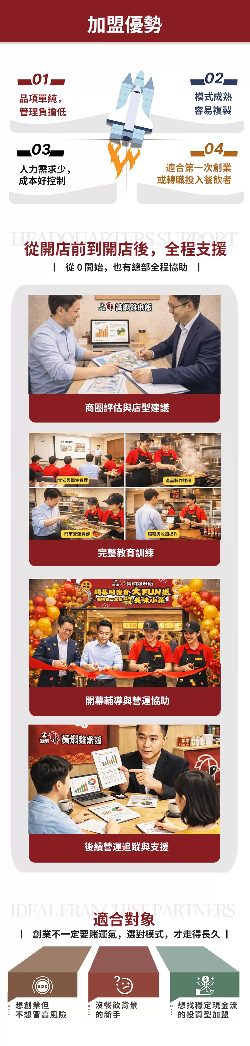 正濟南黃燜雞米飯 加盟優勢