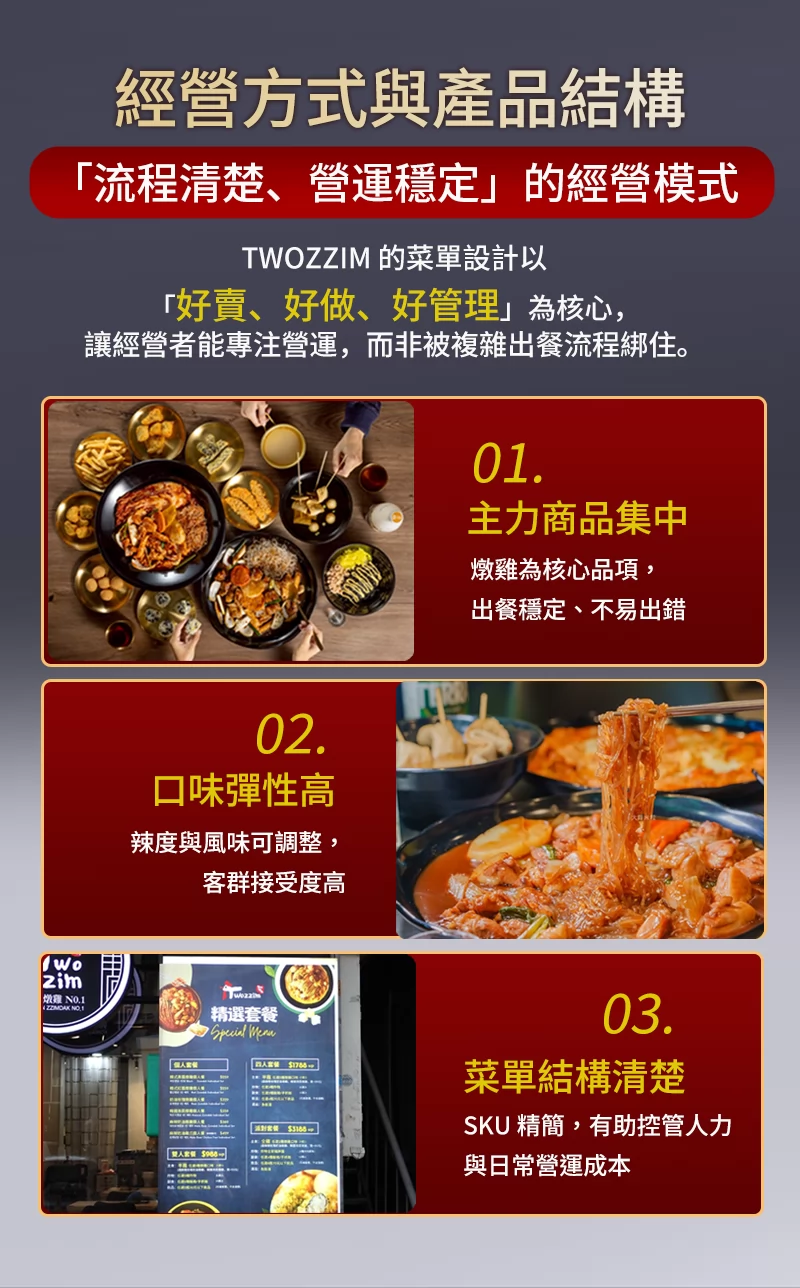 Twozzim韓國燉雞 加盟優勢