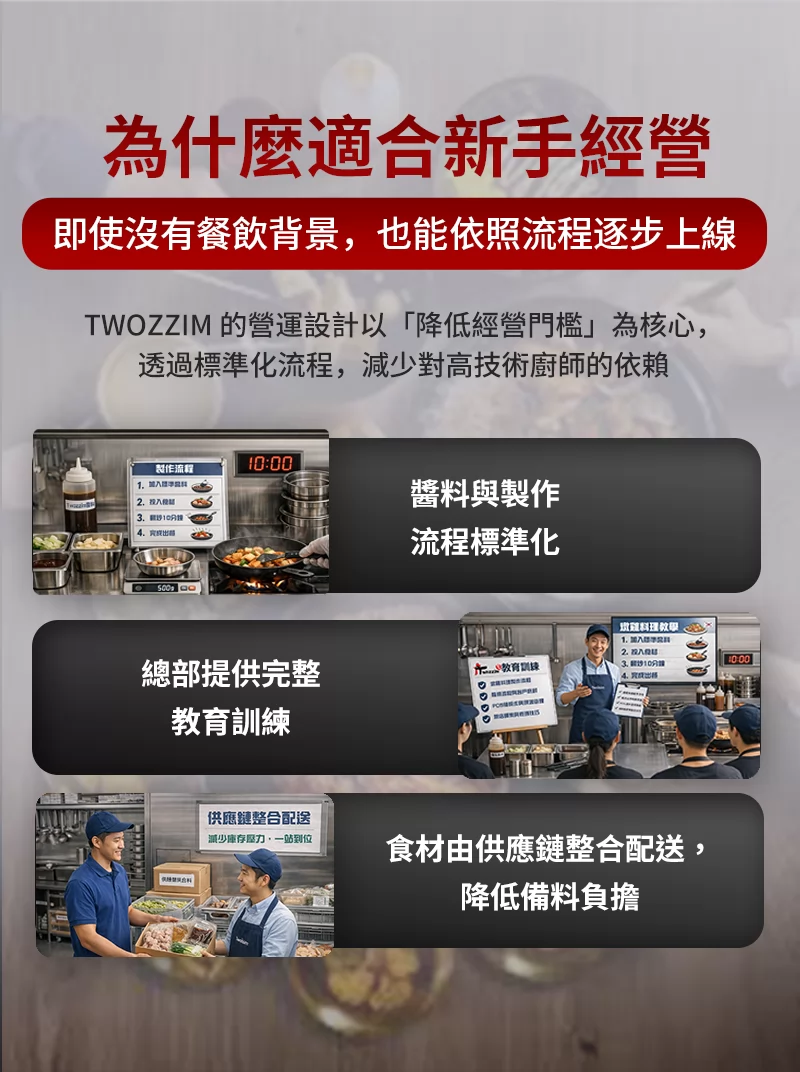 Twozzim韓國燉雞 加盟優勢