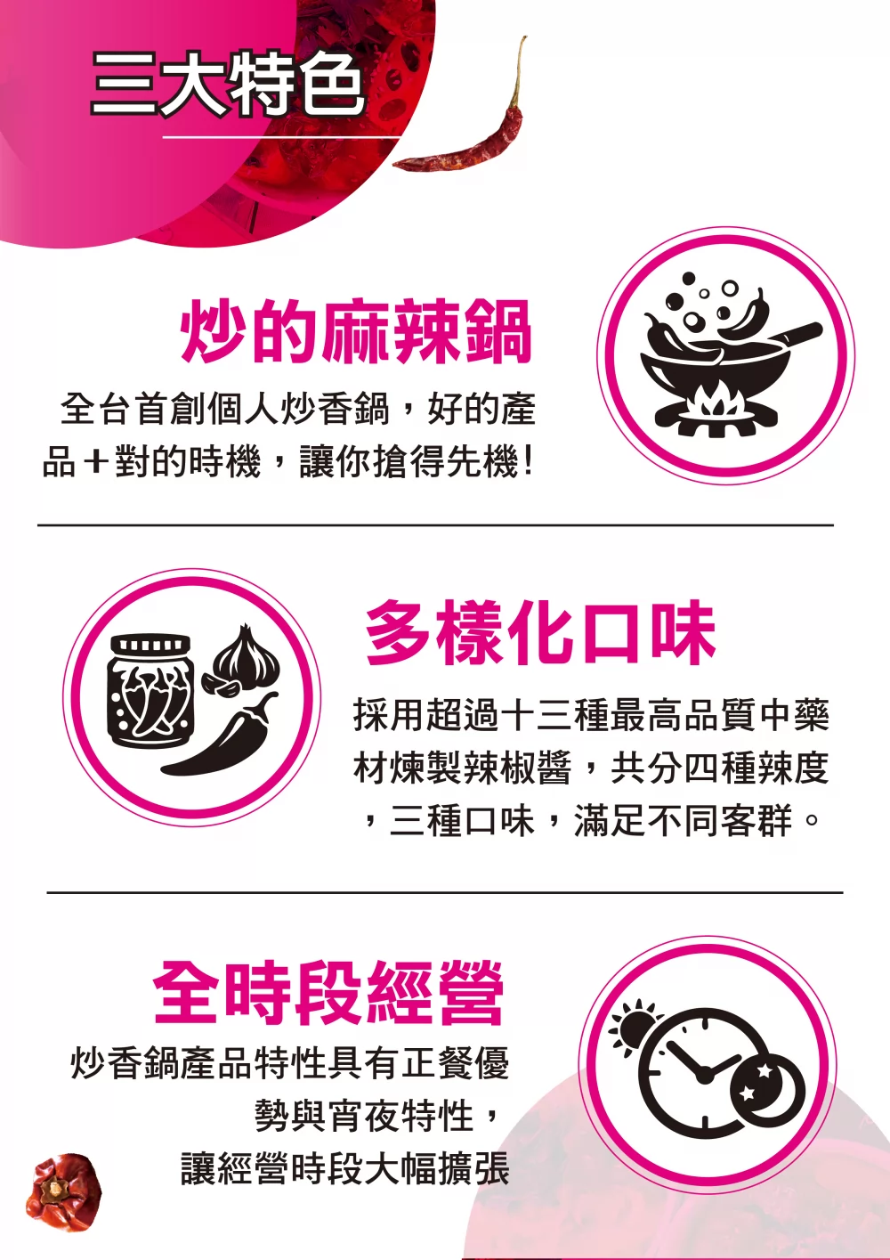 麻辣天后 加盟優勢