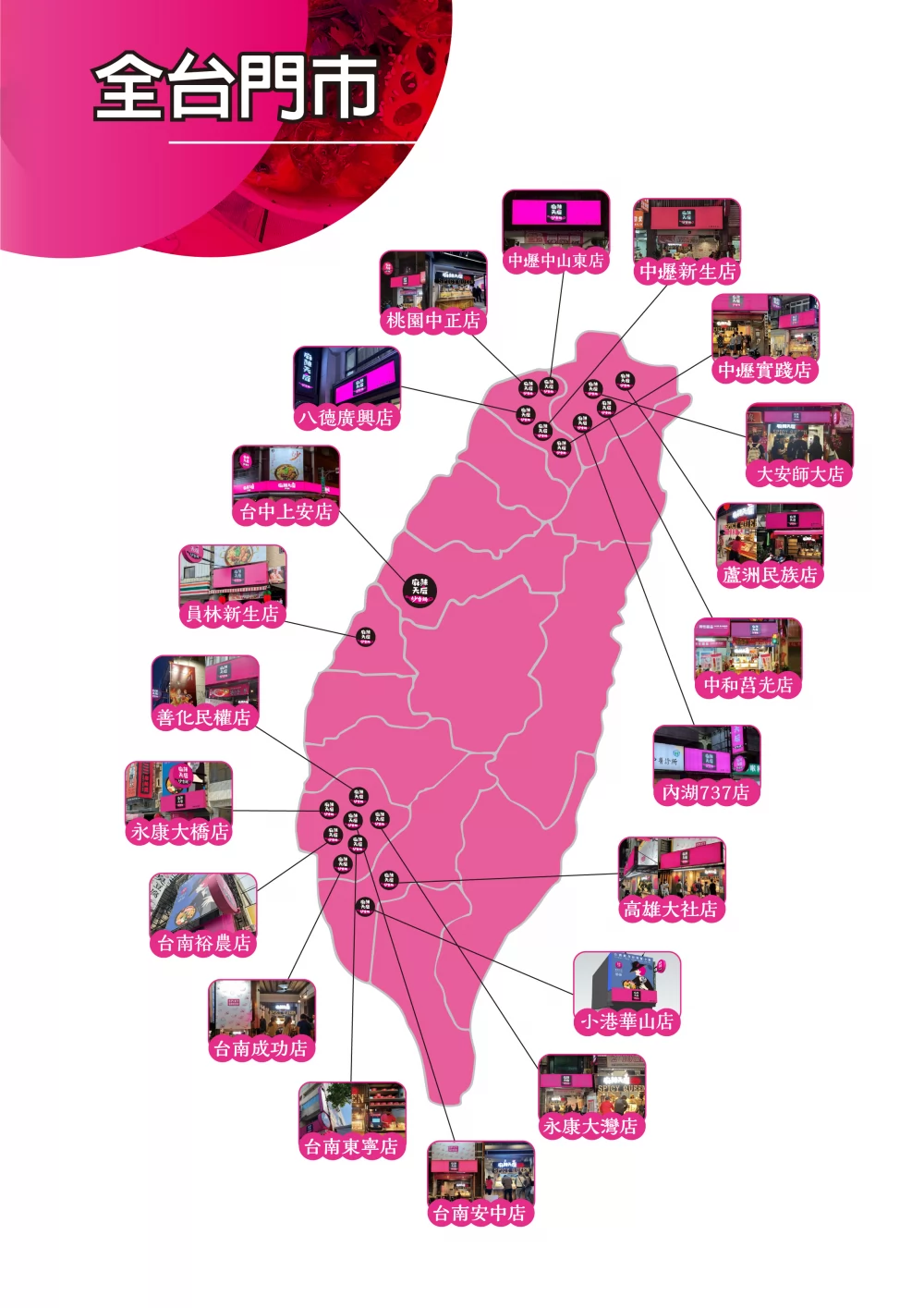 麻辣天后 加盟優勢