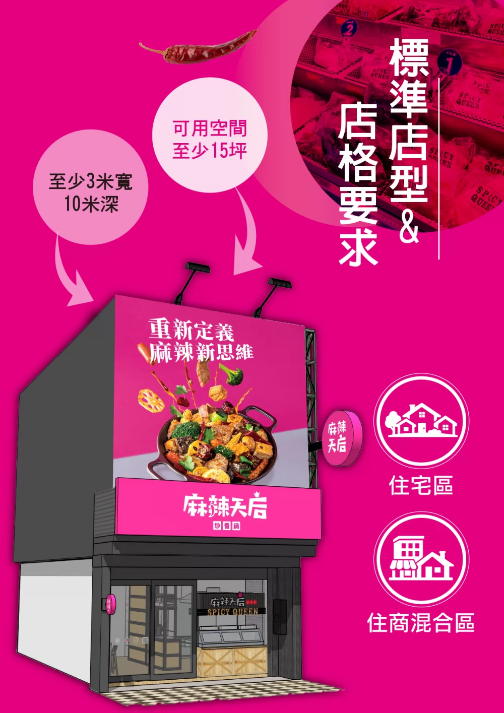 麻辣天后 加盟優勢