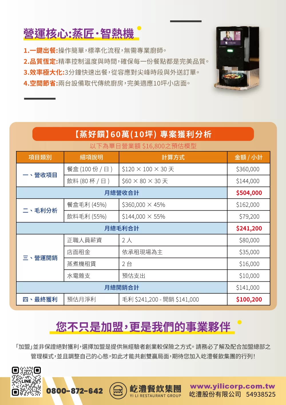 蒸好饌 蒸煮餐盒 加盟優勢