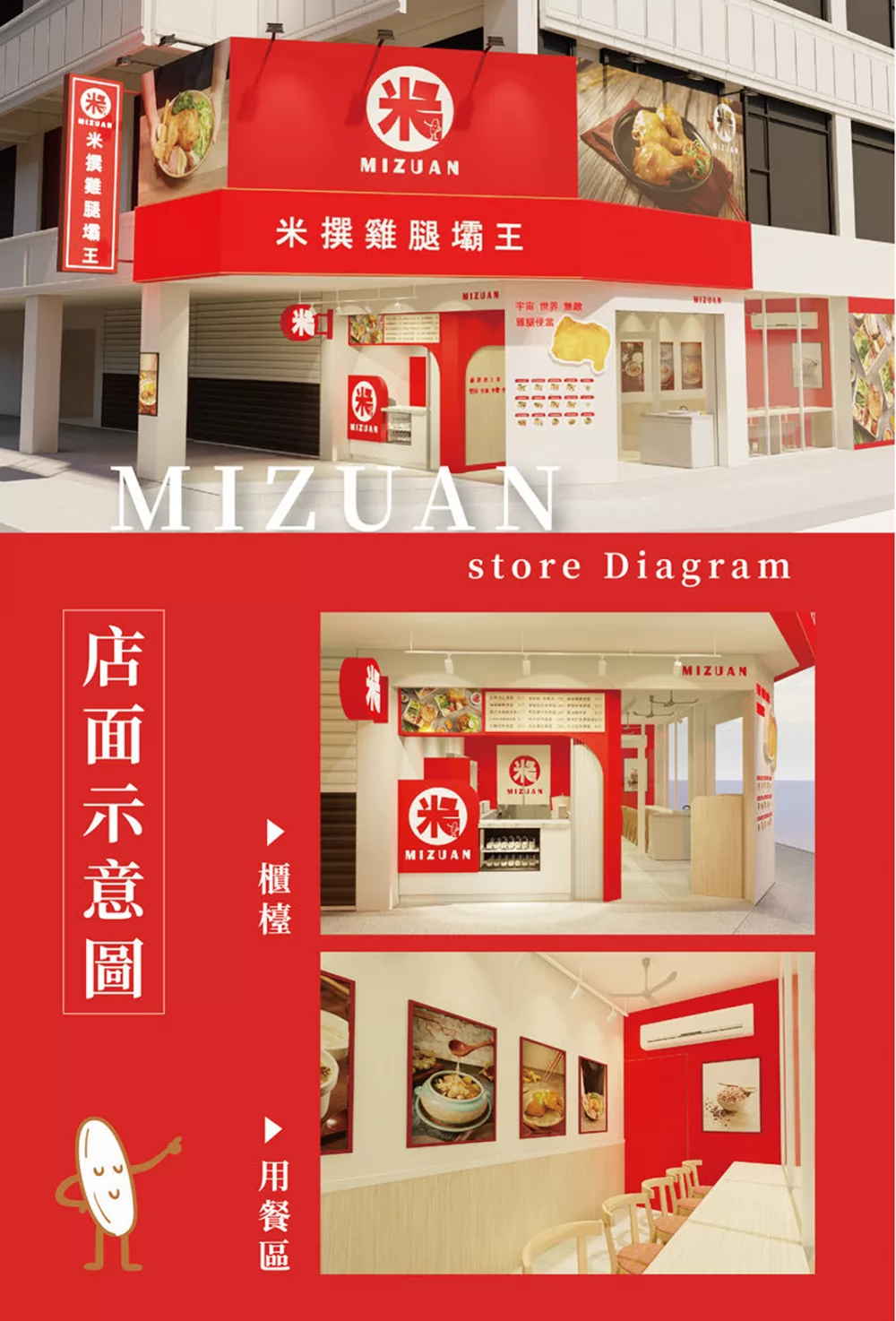 米撰雞腿壩王 加盟優勢