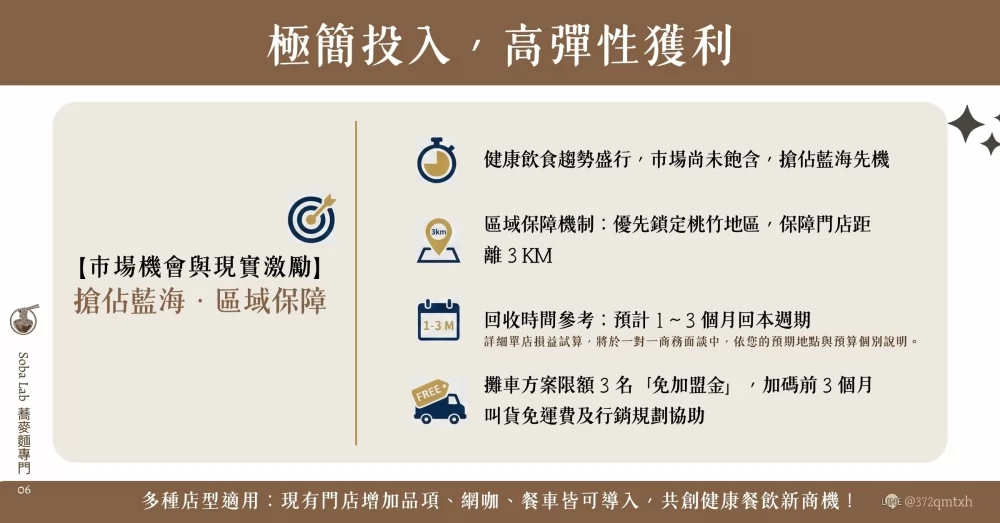 Soba Lab 蕎麥麵專門 加盟優勢