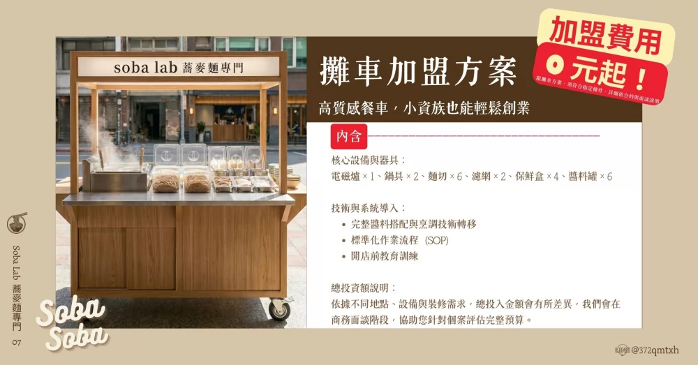 Soba Lab 蕎麥麵專門 加盟優勢