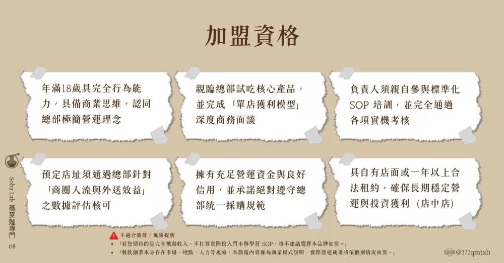 Soba Lab 蕎麥麵專門 加盟優勢