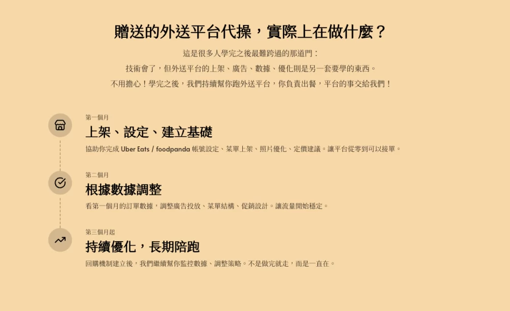 Soba Lab 蕎麥麵專門 加盟優勢