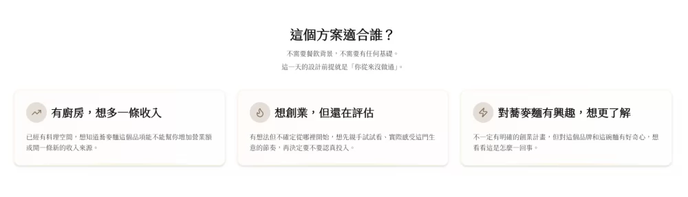 Soba Lab 蕎麥麵專門 加盟優勢