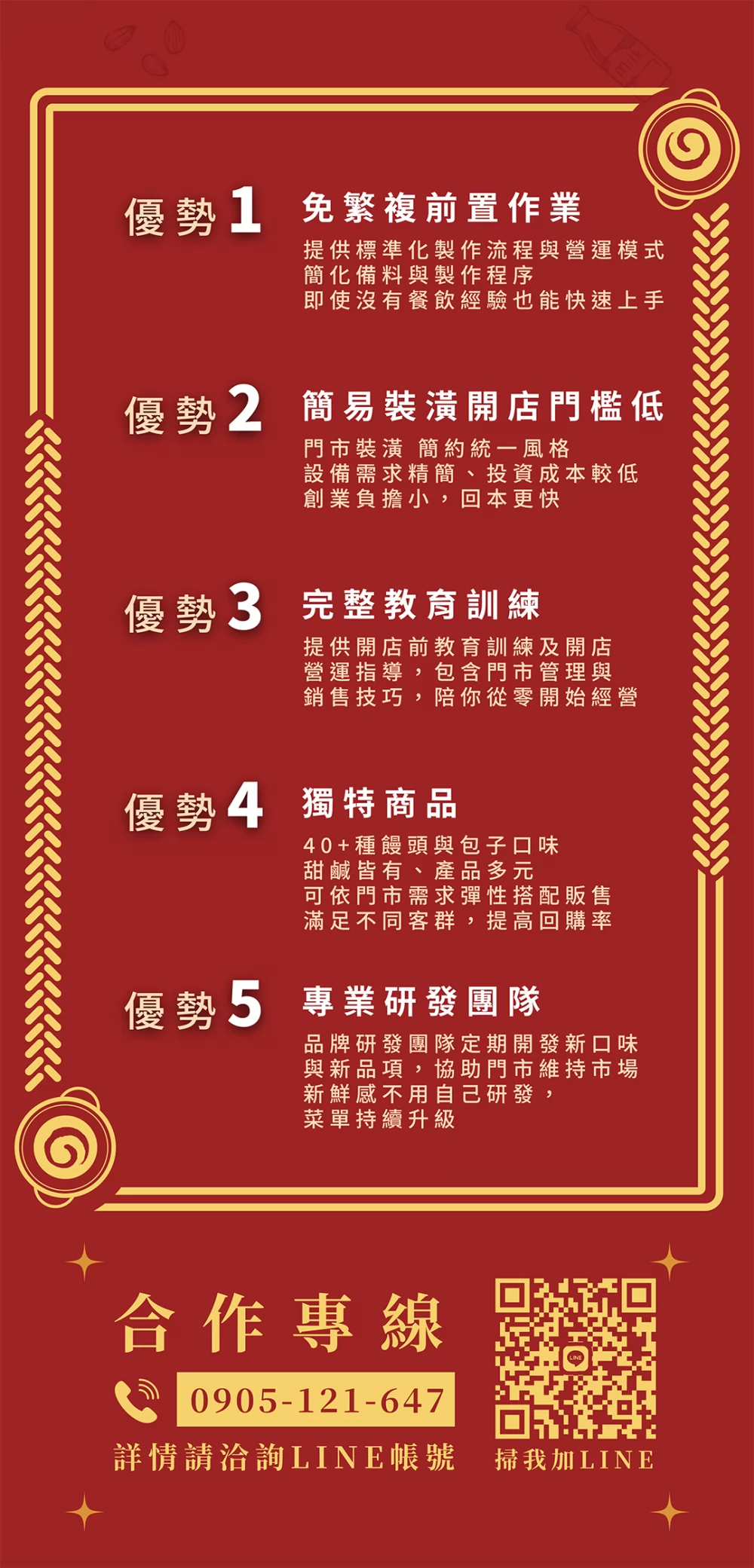 包囍饅頭 加盟優勢