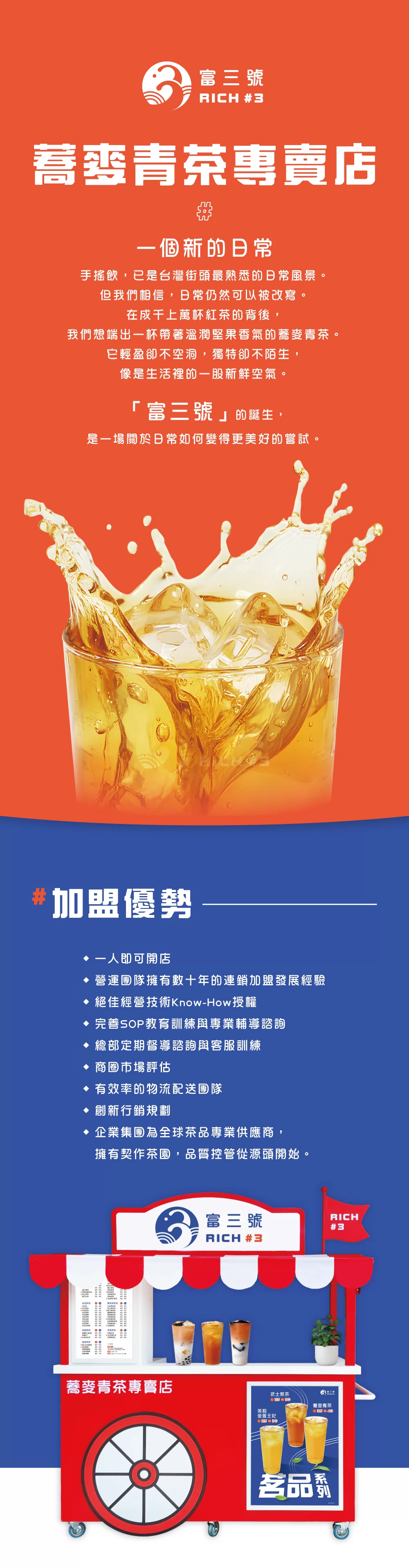 富三號 蕎麥青茶專賣店 加盟優勢