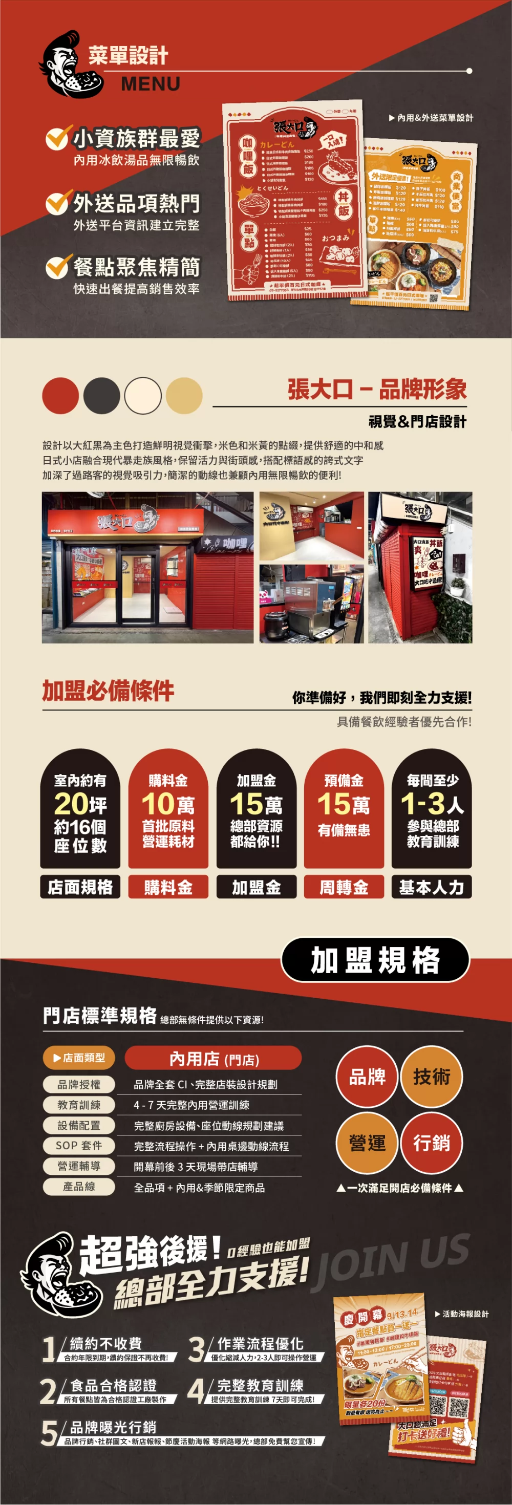 張大口日式咖喱丼飯 加盟優勢