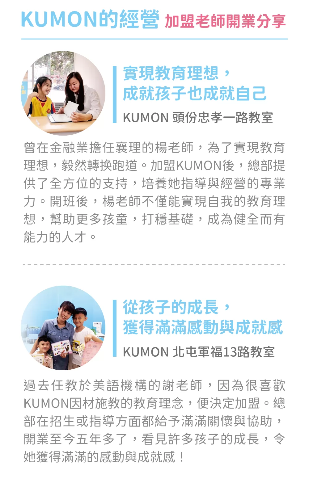 KUMON 孔孟文化事業有限公司 加盟優勢