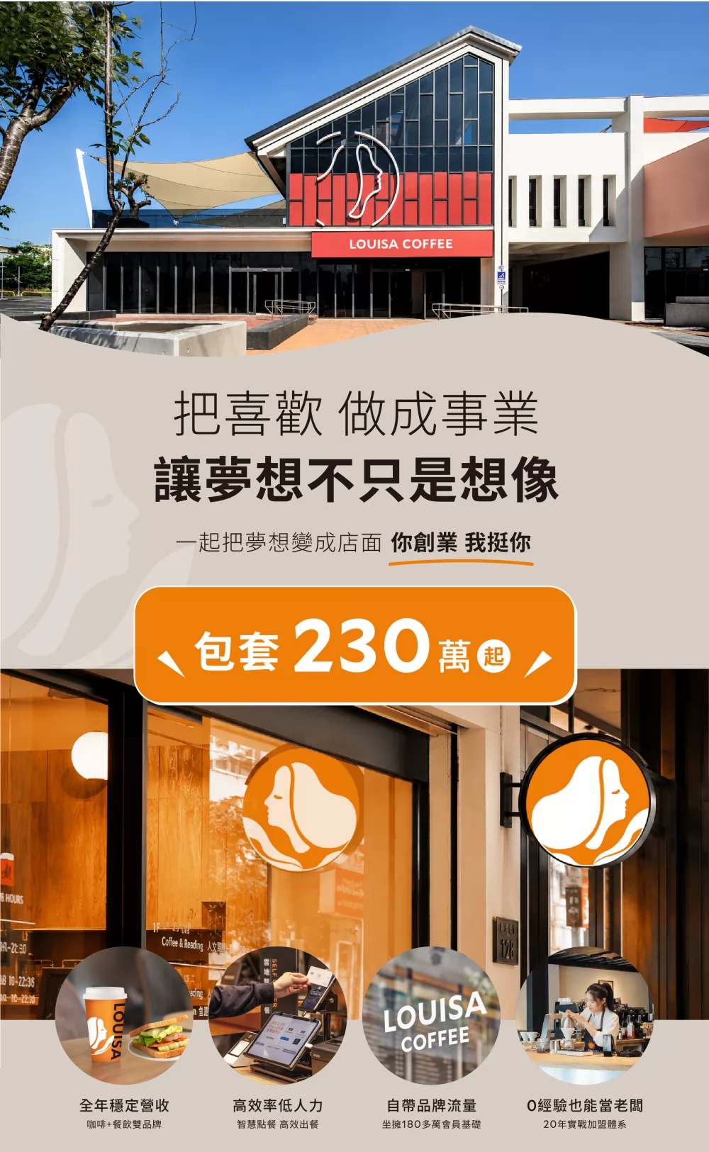 路易莎 加盟優勢