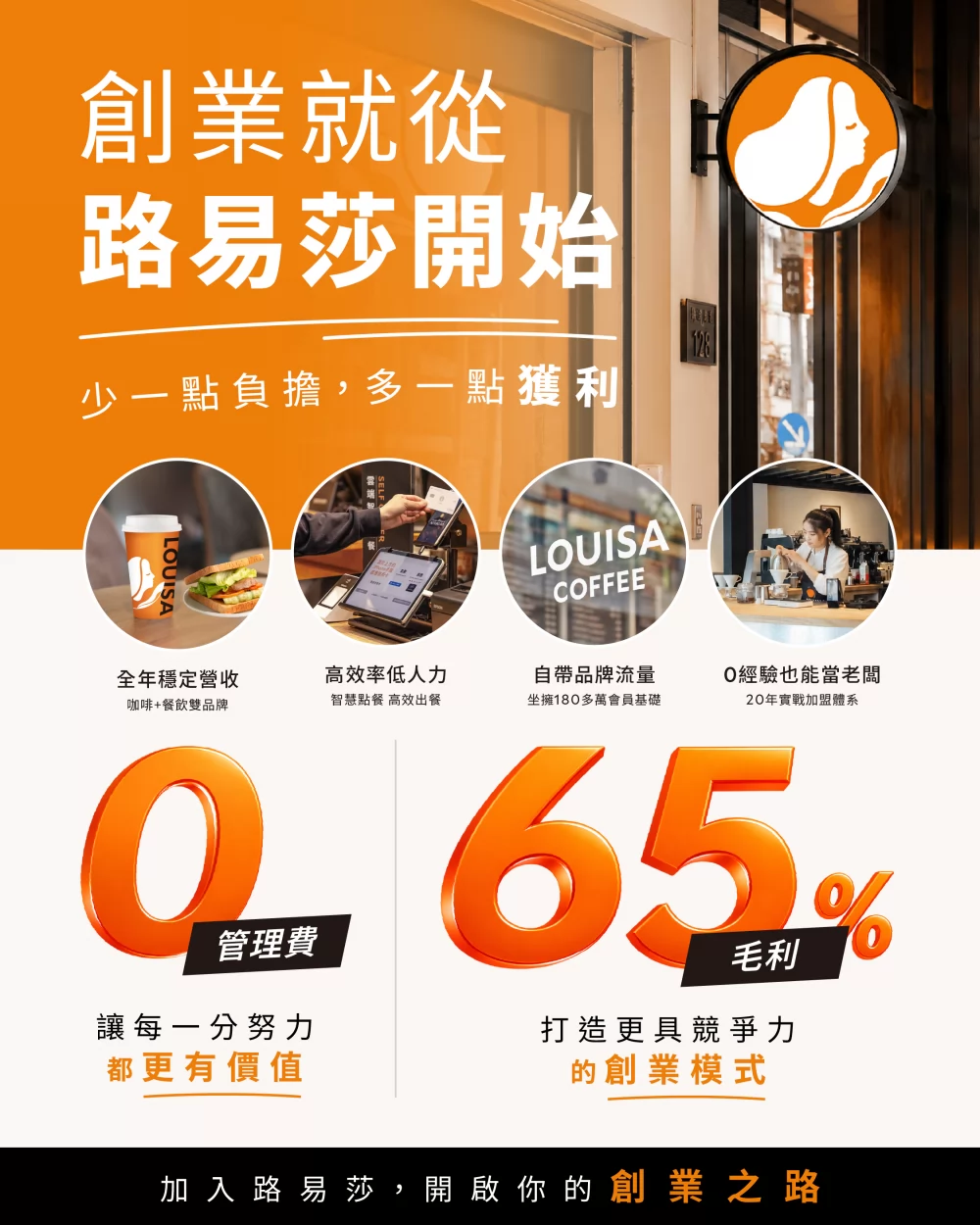 路易莎 加盟優勢