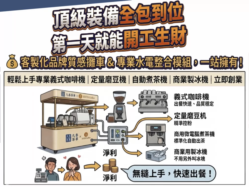 九春茶事 x SiXTH Coffee 加盟優勢