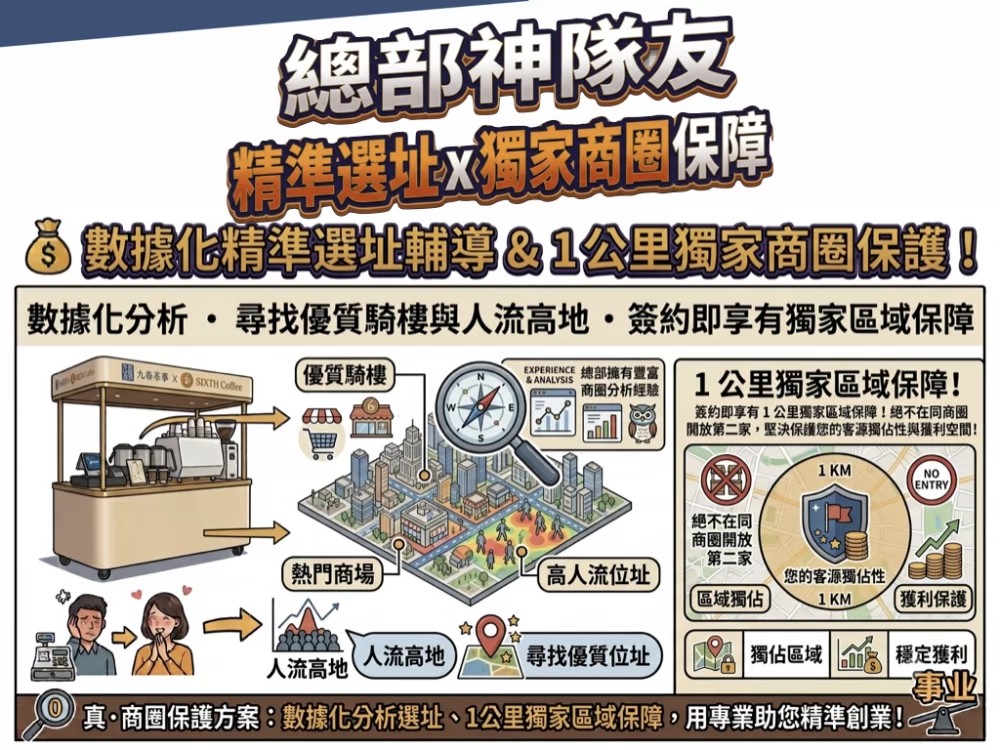 九春茶事 x SiXTH Coffee 加盟優勢