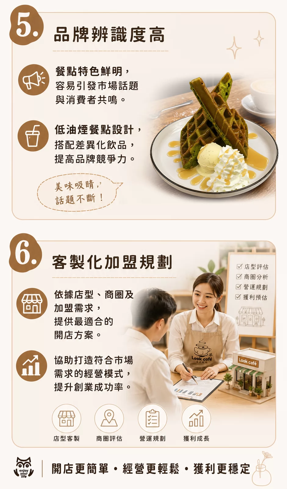 LOOK 法式吐司 加盟優勢