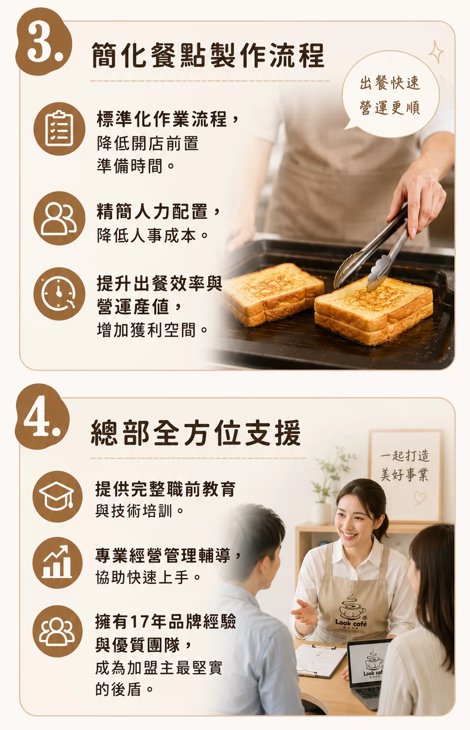 LOOK 法式吐司 加盟優勢